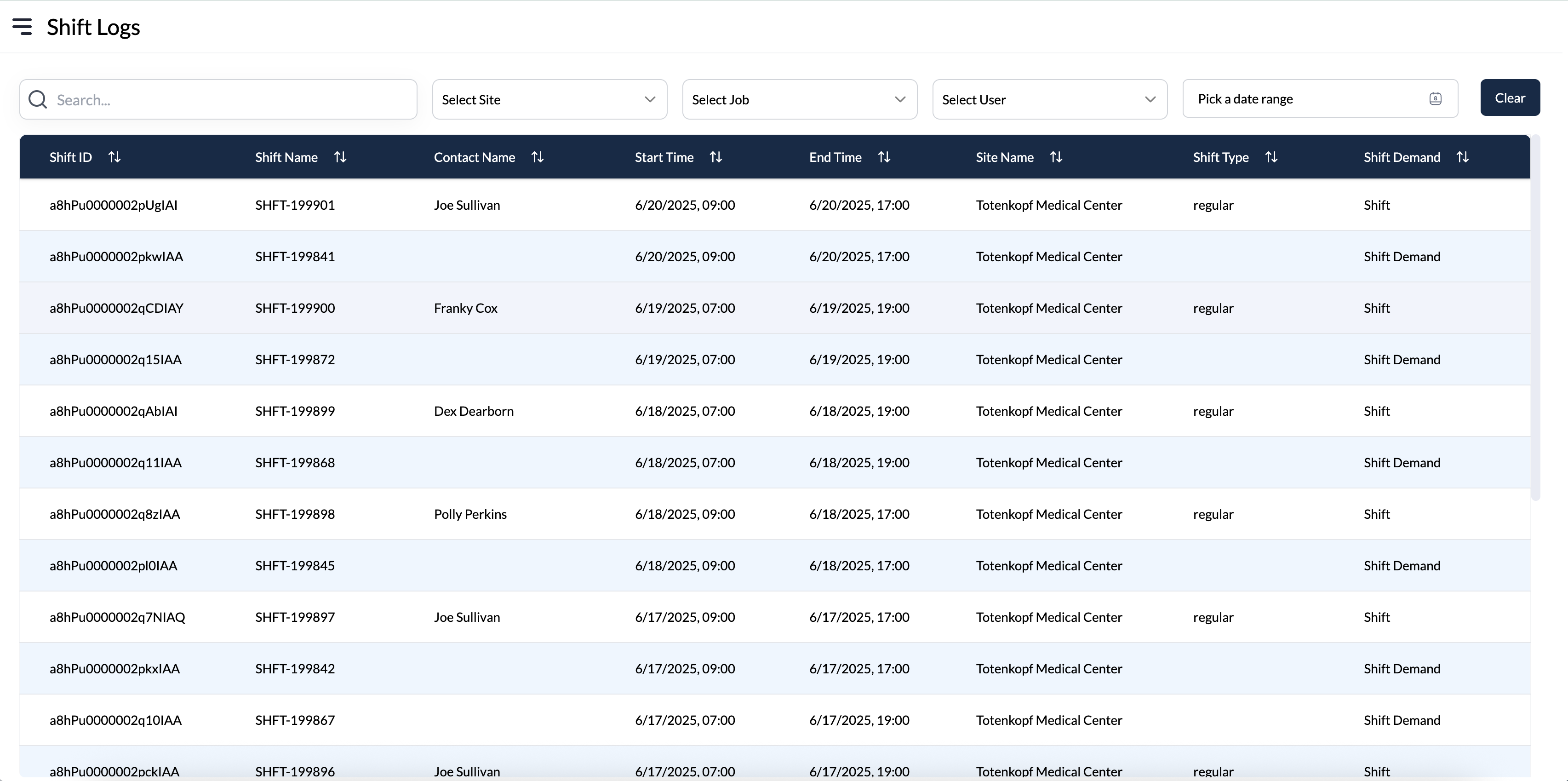 Admin Insights Real Time Reporting